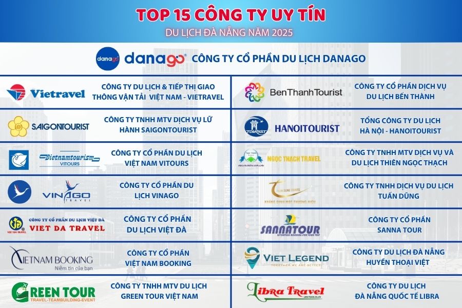 Công ty du lịch Đà Nẵng chuyên nghiệp