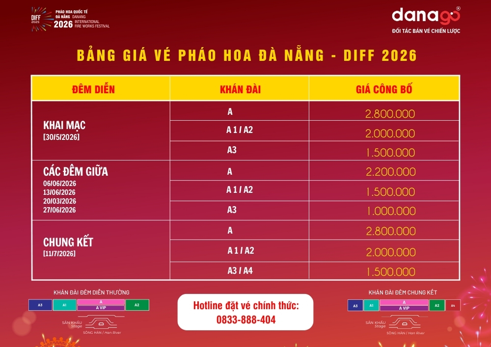 Bảng giá vé Pháo hoa Đà Nẵng - DIFF 2026