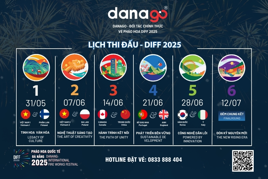 Vé pháo hoa Đà Nẵng 2025 Vé pháo hoa Đà Nẵng 2025