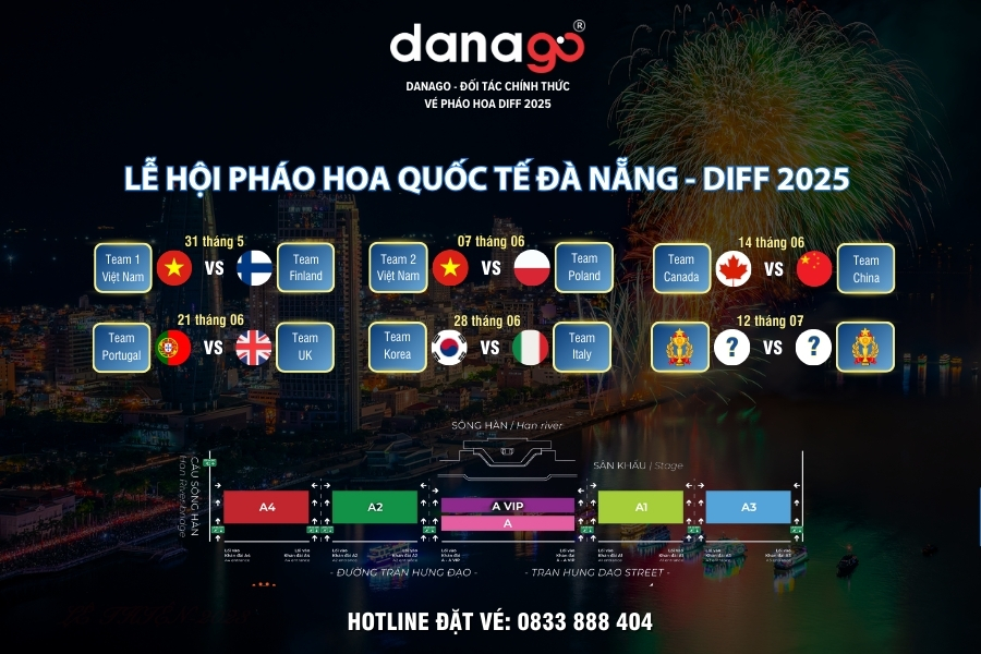 Lễ hội pháo hoa Đà Nẵng 2025 Lễ hội pháo hoa Đà Nẵng 2025